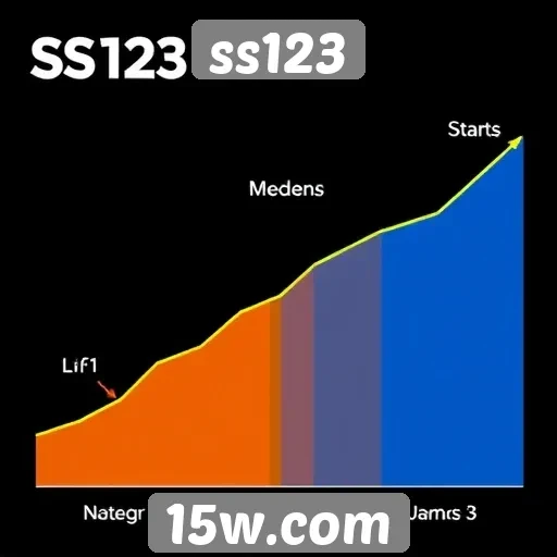 Evolução dos jogos ofertados no ss123